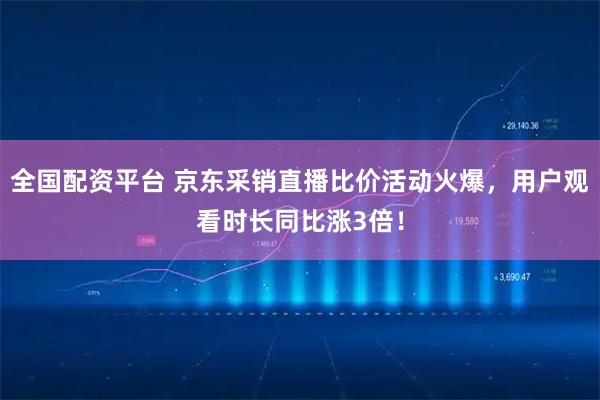 全国配资平台 京东采销直播比价活动火爆，用户观看时长同比涨3倍！
